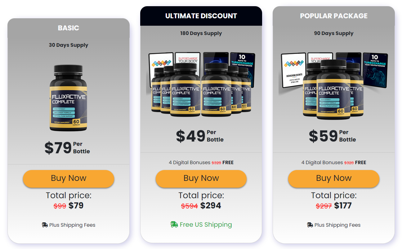 Fluxactive Complete best pricing and free Bonuses